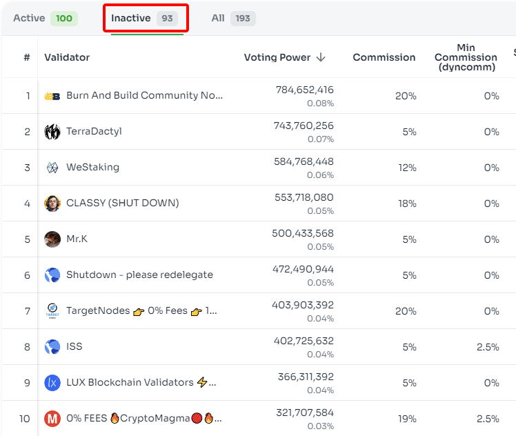 Stakebin Jailed Validators