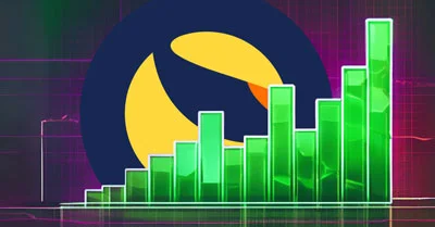 LUNC Price Prediction using Supply and Market Cap